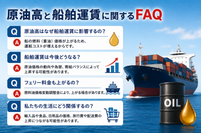 原油高と船舶運賃に関するFAQ