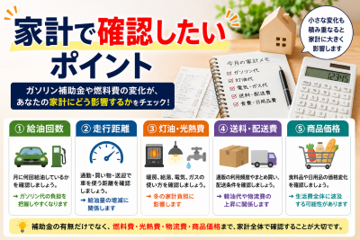 ガソリン補助金はいつまで？原油高で燃料価格支援はどうなるのか解説