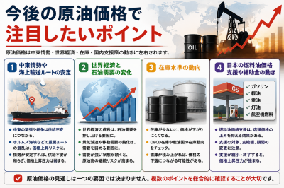 今後の原油価格で注目したいポイント