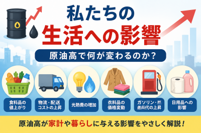 原油高で衣料品はどうなる？服・下着・作業着・家計への影響を解説