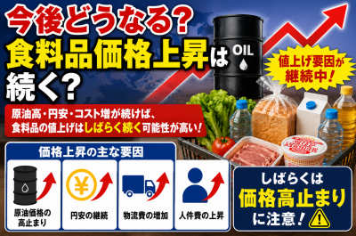 原油高で食料品はどうなる?値上げ・品薄・家計への影響を徹底解説