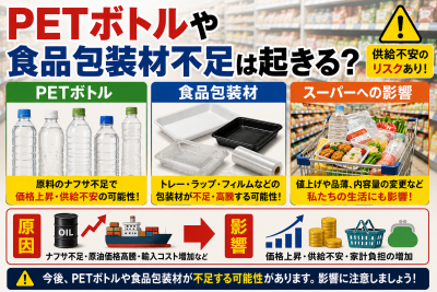 ナフサ不足でスーパーの商品は値上げされる？食品・惣菜・レジ袋への影響を解説