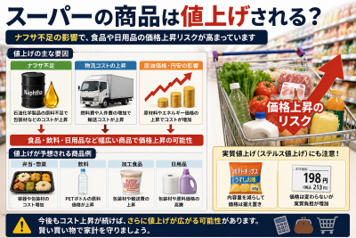 ナフサ不足でスーパーの商品は値上げされる？食品・惣菜・レジ袋への影響を解説