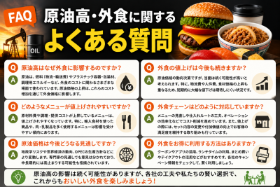 原油高で外食はどうなる？値上げ・メニュー変更・飲食店への影響を解説