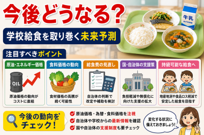 ナフサ不足で給食はどうなる?牛乳・食品包装・給食費への影響を解説