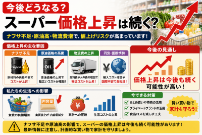 ナフサ不足でスーパーの商品は値上げされる？食品・惣菜・レジ袋への影響を解説