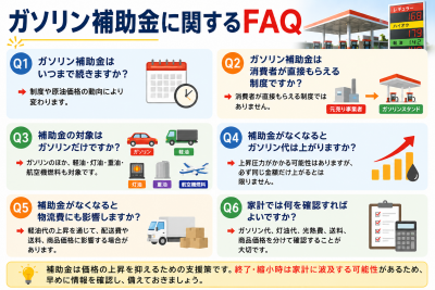 ガソリン補助金はいつまで？原油高で燃料価格支援はどうなるのか解説