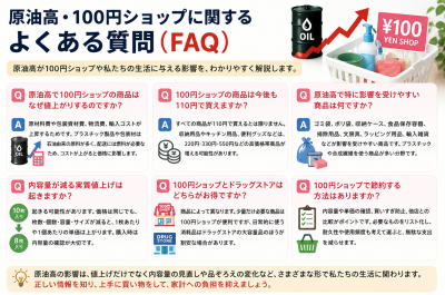 原油高で100円ショップはどうなる？日用品・プラスチック製品・家計への影響を解説