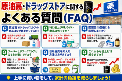 原油高でドラッグストアはどうなる？日用品・医薬品・家計への影響を解説
