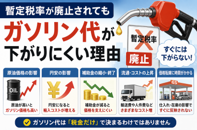 暫定税率が廃止されてもガソリン代が下がりにくい理由