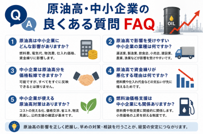 原油高・中小企業のよくある質問 FAQ