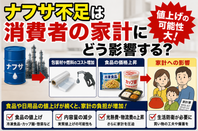 ナフサ不足で食品工場はどうなる?冷凍食品・カップ麺・包装材への影響を解説