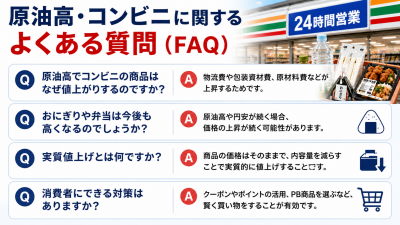 原油高でコンビニはどうなる？弁当・飲料・値上げへの影響を解説