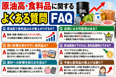 原油高で食料品はどうなる?値上げ・品薄・家計への影響を徹底解説