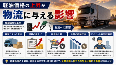 軽油価格の上昇が物流に与える影響