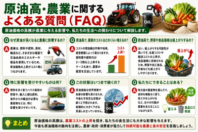 原油高で農業はどうなる？野菜価格高騰や農家への影響を解説