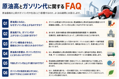 原油高でガソリン代はどうなる？家計への影響と今できる対策