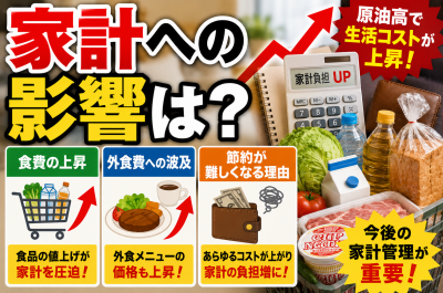 原油高で食料品はどうなる?値上げ・品薄・家計への影響を徹底解説