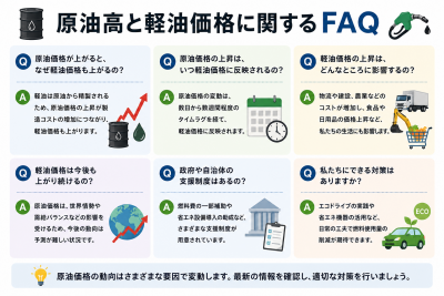原油高で軽油価格はどうなる？物流・農業・建設に広がる影響をわかりやすく解説