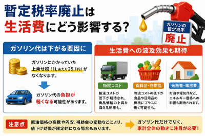 暫定税率廃止は生活費にどう影響する？
