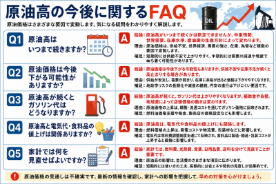 原油高はいつまで続く?今後の見通しと生活費への影響を解説