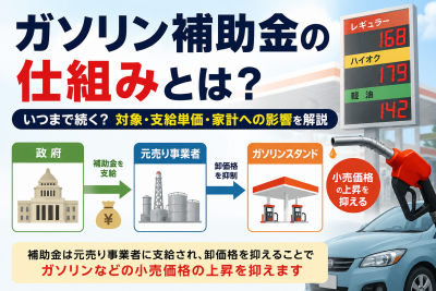 ガソリン補助金の仕組みとは？
