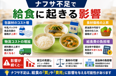 ナフサ不足で給食はどうなる?牛乳・食品包装・給食費への影響を解説