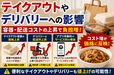 ナフサ不足で外食産業はどうなる?飲食店・テイクアウト・値上げへの影響を解説