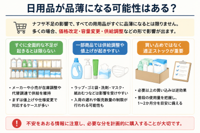 日用品が品薄になる可能性はある？