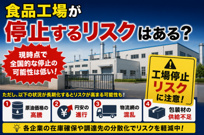 ナフサ不足で食品工場はどうなる?冷凍食品・カップ麺・包装材への影響を解説