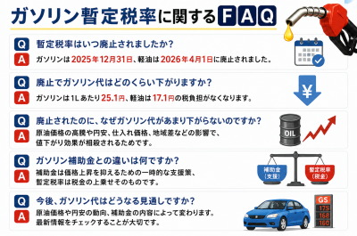 ガソリン暫定税率とは？わかりやすく解説