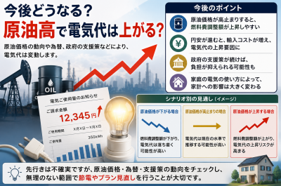 原油高で電気代はどうなる?家庭の電気料金・燃料費調整額・節約対策を解説
