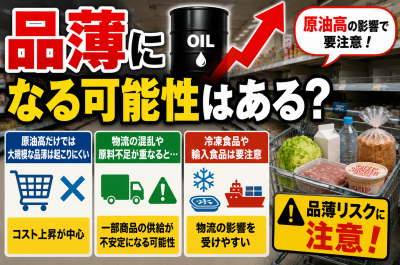 原油高で食料品はどうなる?値上げ・品薄・家計への影響を徹底解説