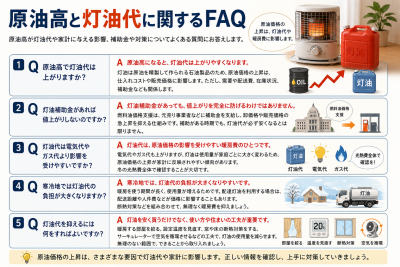 原油高で灯油代はどうなる?冬の暖房費への影響と今できる対策